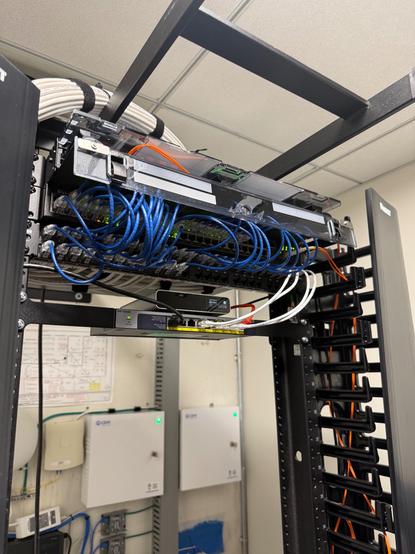 Patch panel & switch deployment