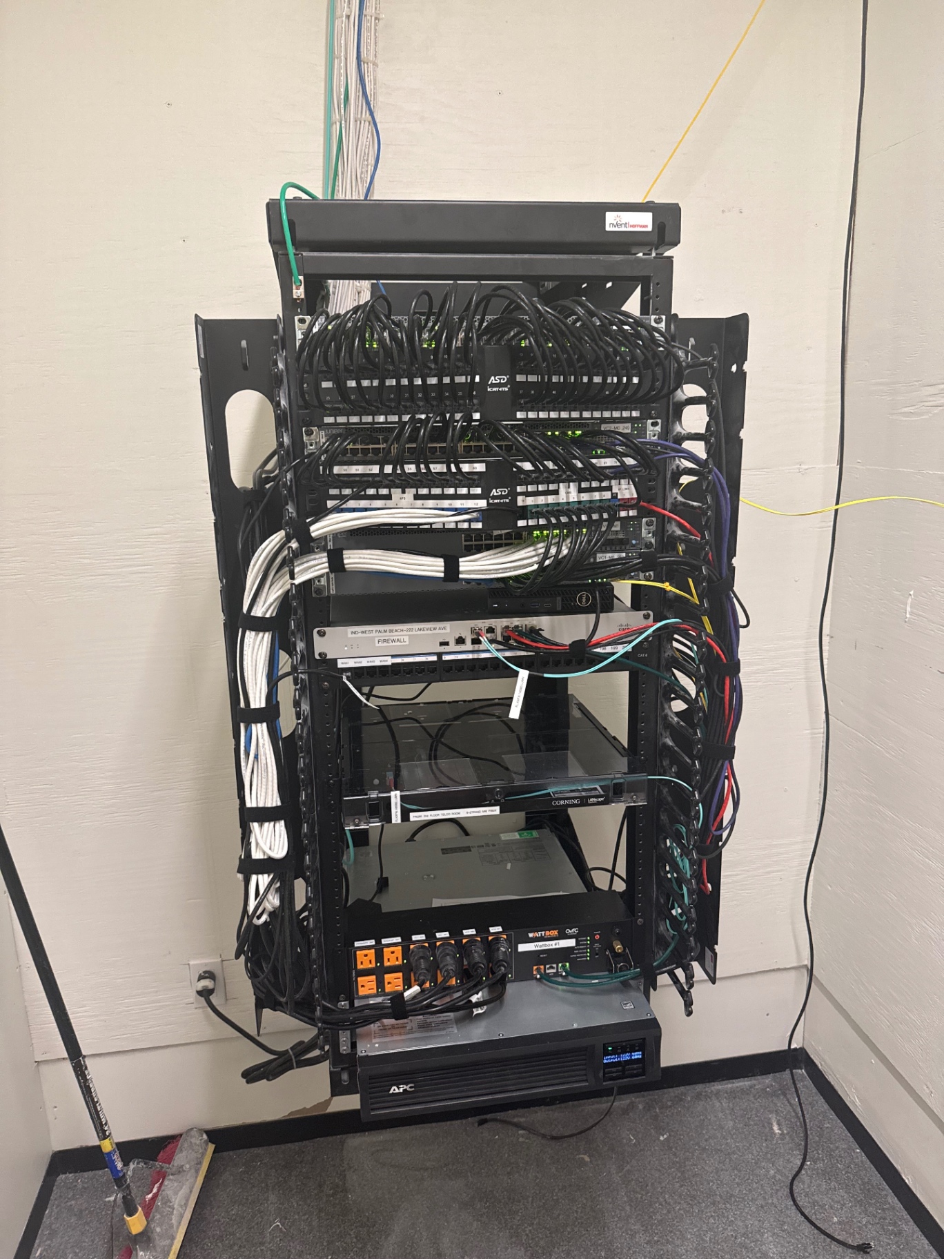 Server rack & structured cabling