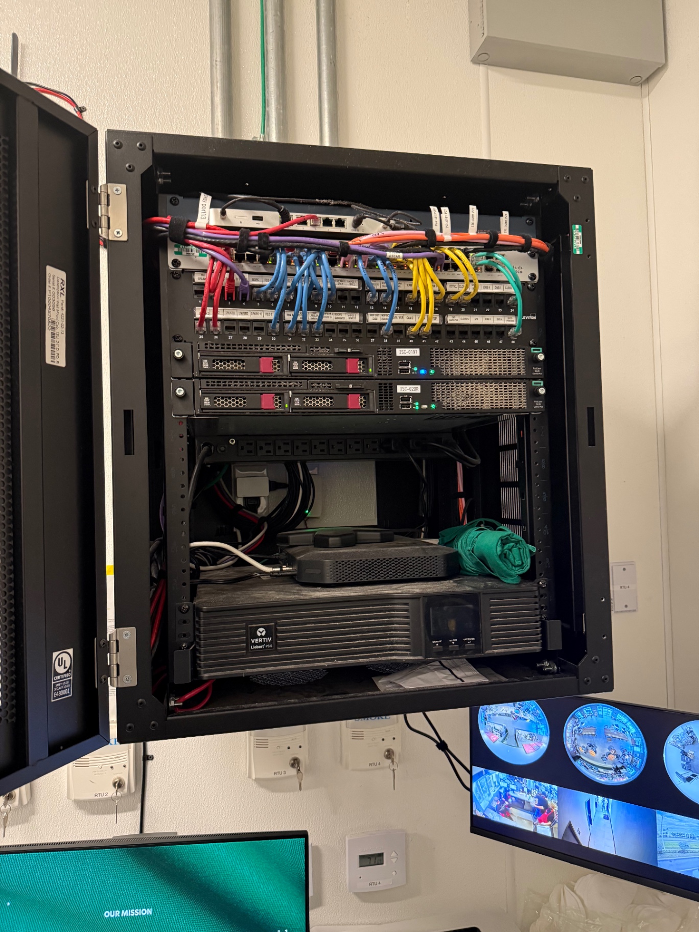 Network cabinet with CCTV integration